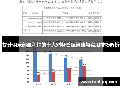 提升俱乐部盈利性的十大财务管理策略与实用技巧解析