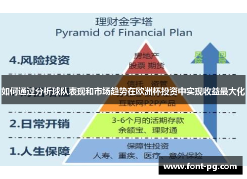 如何通过分析球队表现和市场趋势在欧洲杯投资中实现收益最大化
