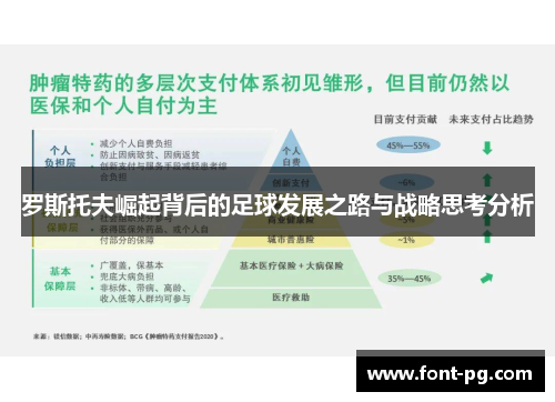 罗斯托夫崛起背后的足球发展之路与战略思考分析