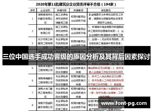 三位中国选手成功晋级的原因分析及其背后因素探讨