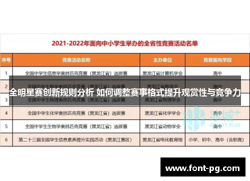 全明星赛创新规则分析 如何调整赛事格式提升观赏性与竞争力