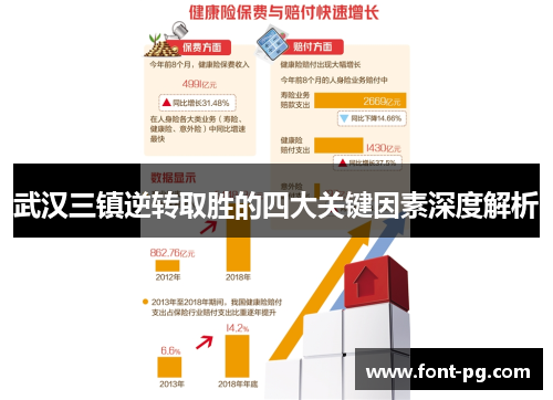 武汉三镇逆转取胜的四大关键因素深度解析