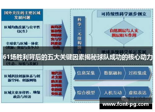 61场胜利背后的五大关键因素揭秘球队成功的核心动力