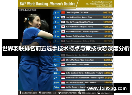 世界羽联排名前五选手技术特点与竞技状态深度分析
