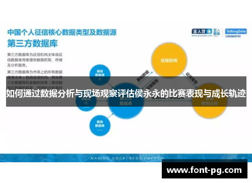 如何通过数据分析与现场观察评估侯永永的比赛表现与成长轨迹