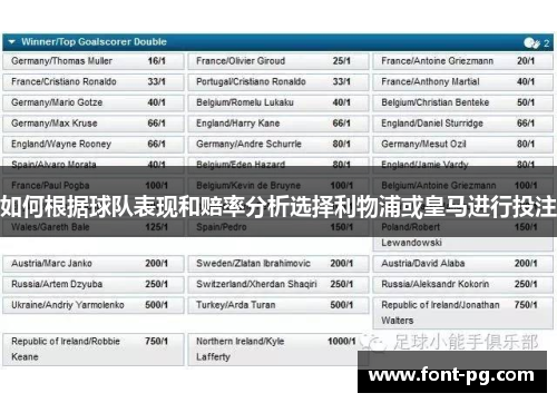 如何根据球队表现和赔率分析选择利物浦或皇马进行投注