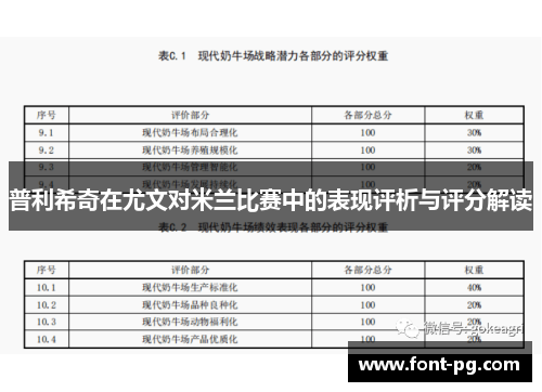 普利希奇在尤文对米兰比赛中的表现评析与评分解读