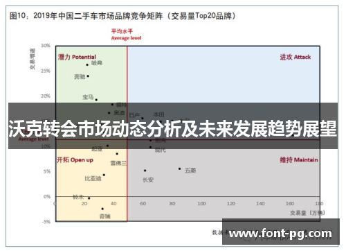 沃克转会市场动态分析及未来发展趋势展望