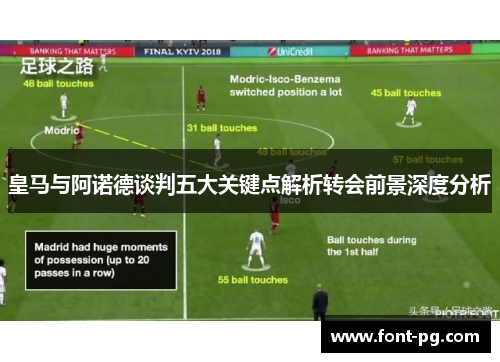 皇马与阿诺德谈判五大关键点解析转会前景深度分析
