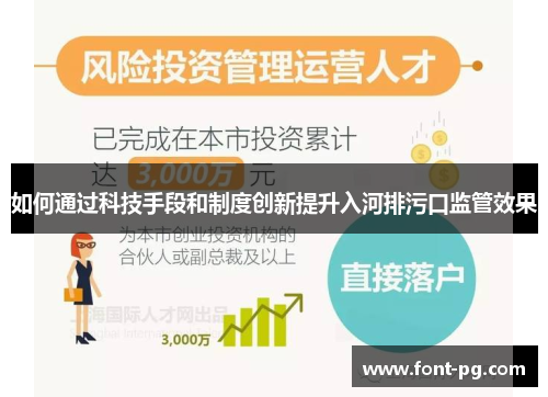 如何通过科技手段和制度创新提升入河排污口监管效果