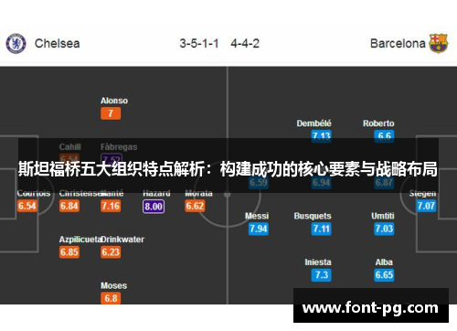 斯坦福桥五大组织特点解析：构建成功的核心要素与战略布局