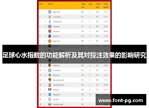 足球心水指数的功能解析及其对投注效果的影响研究