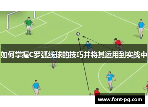 如何掌握C罗弧线球的技巧并将其运用到实战中