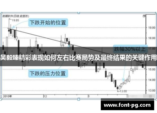 吴毅臻精彩表现如何左右比赛局势及最终结果的关键作用