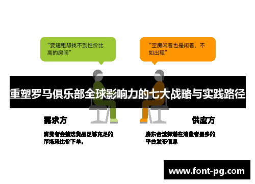 重塑罗马俱乐部全球影响力的七大战略与实践路径