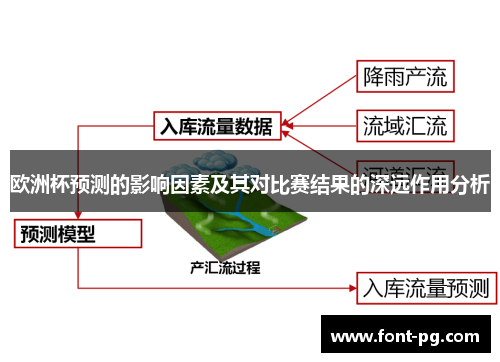 欧洲杯预测的影响因素及其对比赛结果的深远作用分析