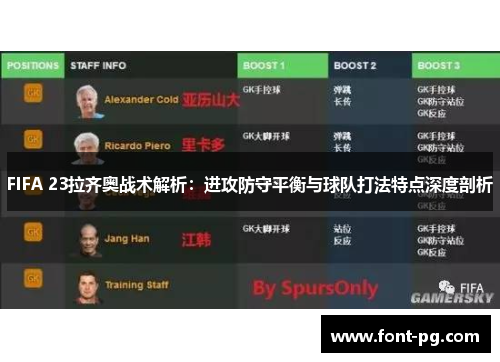 FIFA 23拉齐奥战术解析：进攻防守平衡与球队打法特点深度剖析