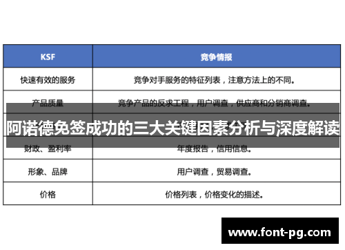 阿诺德免签成功的三大关键因素分析与深度解读