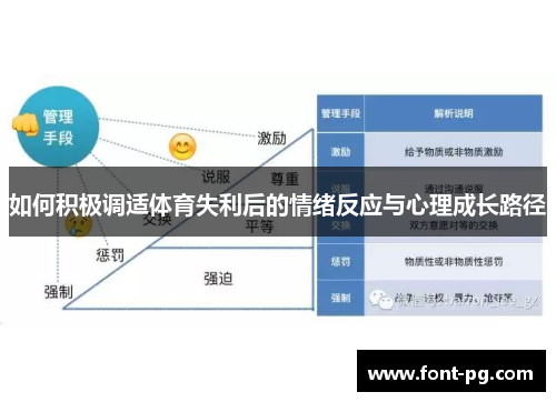 如何积极调适体育失利后的情绪反应与心理成长路径