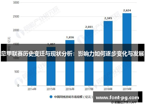 意甲联赛历史变迁与现状分析：影响力如何逐步变化与发展