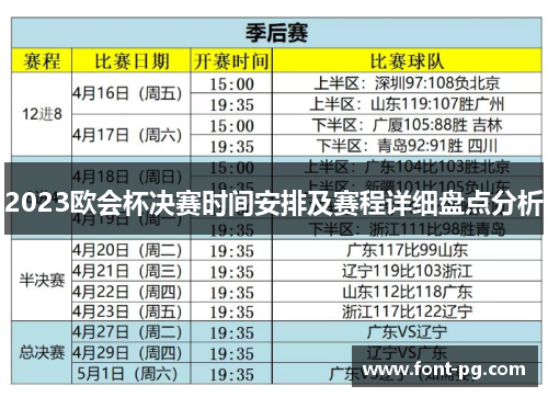 2023欧会杯决赛时间安排及赛程详细盘点分析