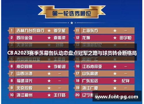 CBA2023赛季落幕各队动态盘点冠军之路与球员转会新格局