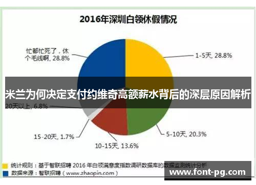 米兰为何决定支付约维奇高额薪水背后的深层原因解析