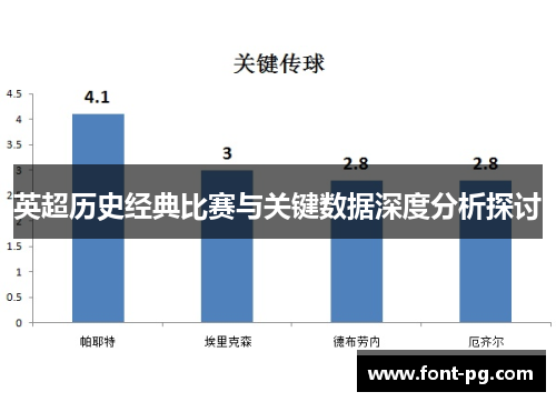 英超历史经典比赛与关键数据深度分析探讨 英超历史经典比赛与关键数据深度分析探讨