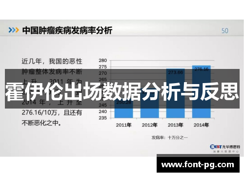 霍伊伦出场数据分析与反思 霍伊伦出场数据分析与反思