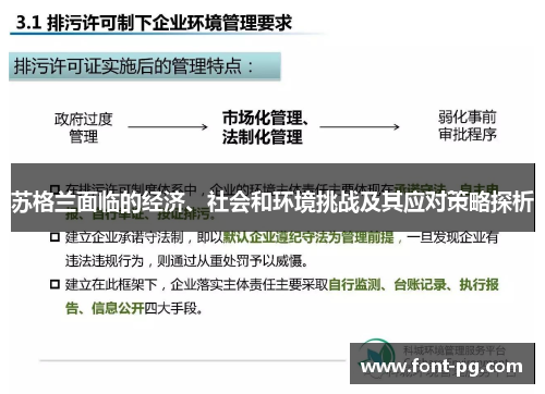 苏格兰面临的经济、社会和环境挑战及其应对策略探析