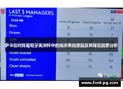 萨卡在对阵葡萄牙美洲杯中的低迷表现原因及其背后因素分析